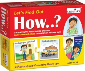Creative's Let's Find Out How..?