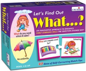Creative's Let’s Find Out What..?