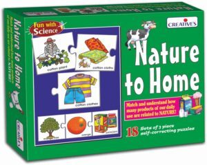 Creative’s Nature to Home