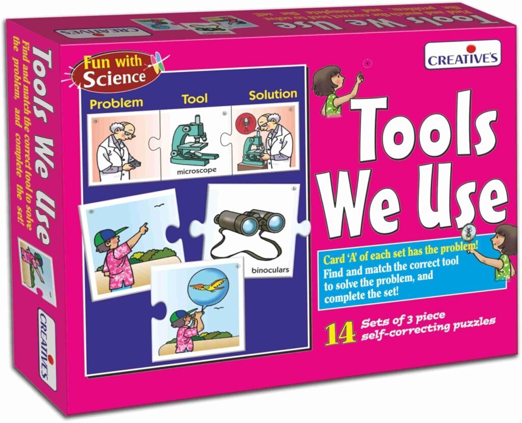 Creative’s Tool We Use