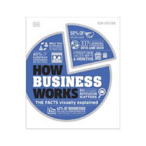 How Business Works