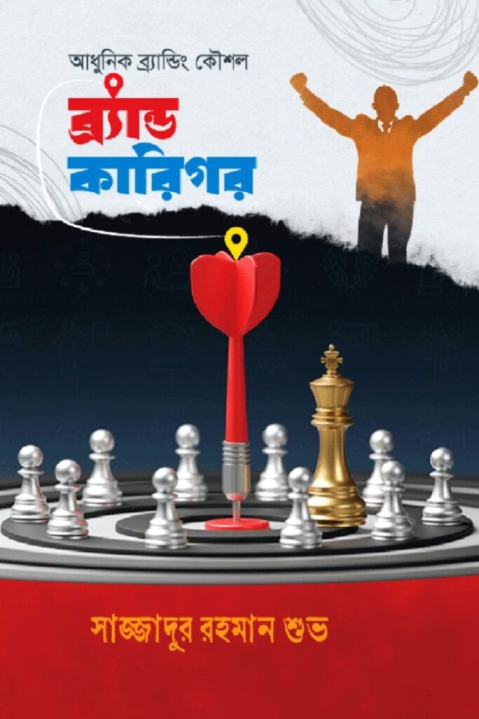 ব্র্যান্ড কারিগর