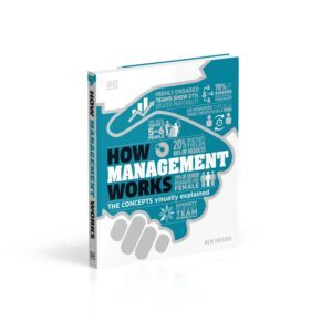 How Management Works